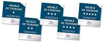 classement meublés tourisme